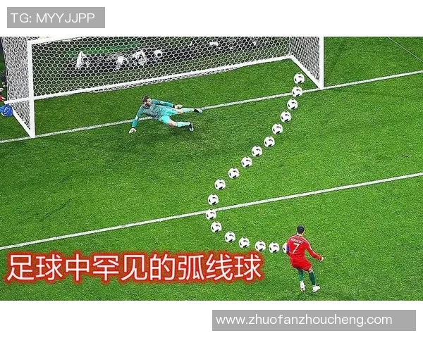 足球明星的射门力度究竟有多强大揭秘他们的惊人力量与技术结合